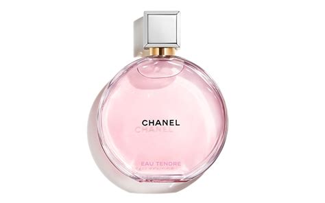 chanel philippines perfume